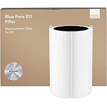 Amazon | BLUEAIR DustMagnet 5400シリーズ コンボフィルター
